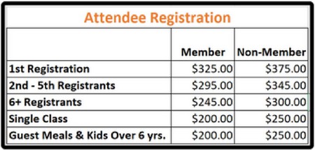 attendee cost